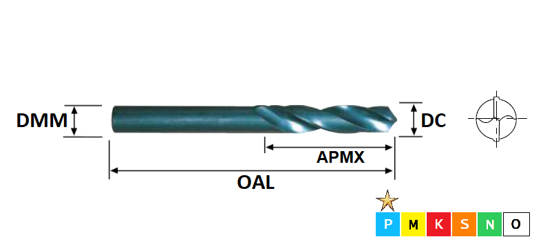 1.4mm HSS Stub Drill DIN1897